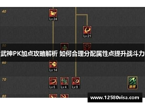 武神PK加点攻略解析 如何合理分配属性点提升战斗力