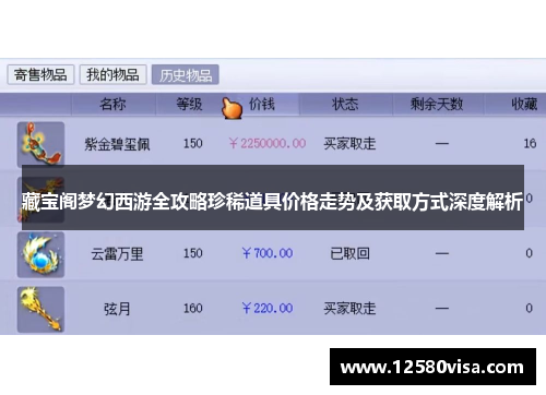 藏宝阁梦幻西游全攻略珍稀道具价格走势及获取方式深度解析