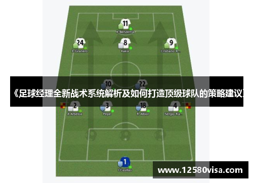 《足球经理全新战术系统解析及如何打造顶级球队的策略建议》