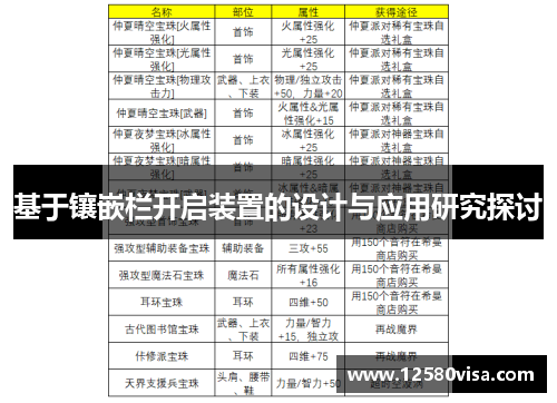 基于镶嵌栏开启装置的设计与应用研究探讨